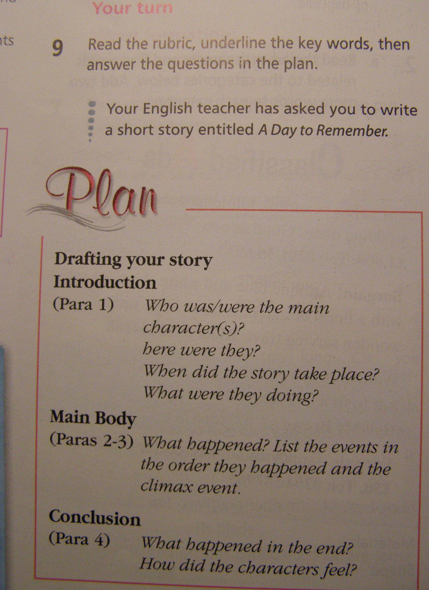 english short essay about smoking
